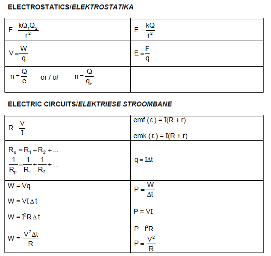 physcig4