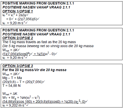 physcim212