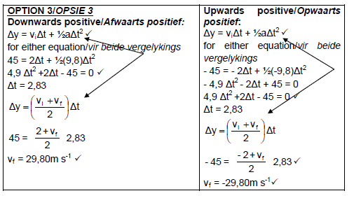 physcim311