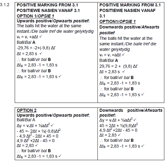 physcim312