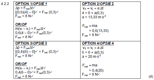 physcim422