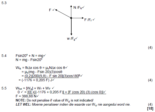 physcim530