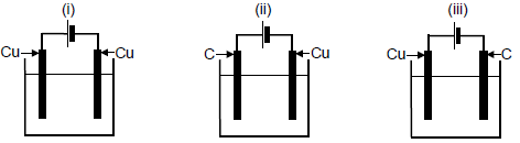 physp2110