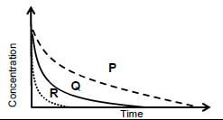 5.7 jyguatydagd