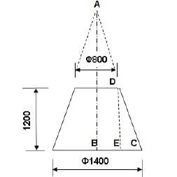 11.3 uiyauhda