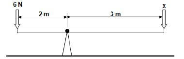 4.6 kuhauygdha