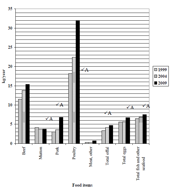 4.8