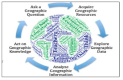 geography research task grade 12 2022