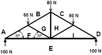 answer sheet a