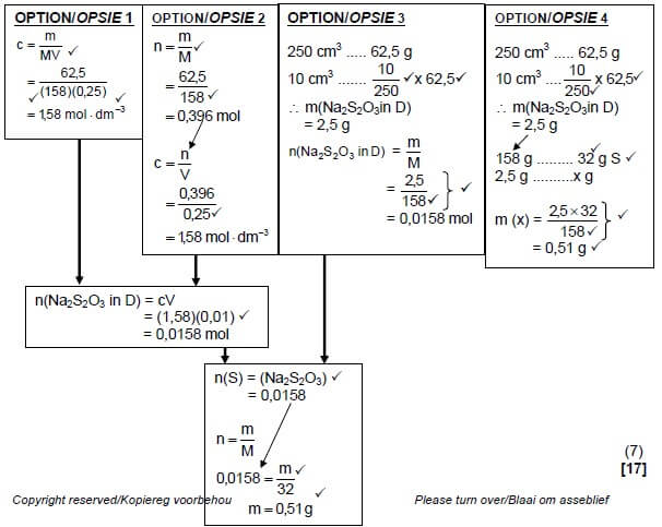 msq5