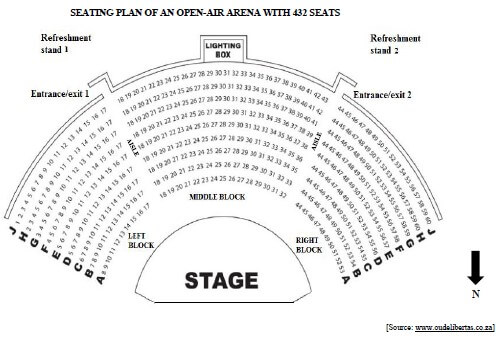 SEATING ARRANGEMNT