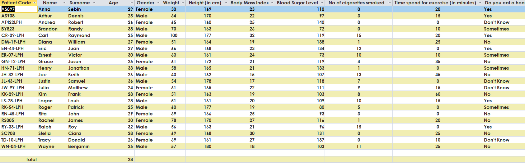 Patient details 1