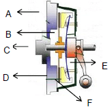 8.4