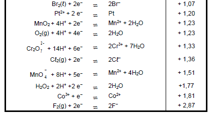 4b2