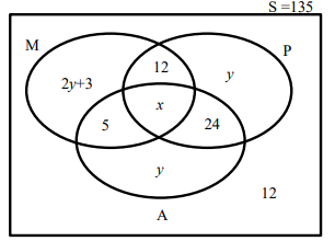 Maths ans10 2020