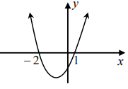 Maths ans 1b 2020