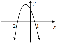 Maths ans 1c 2020