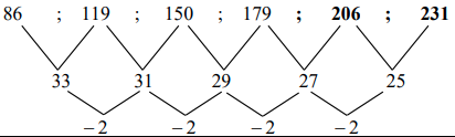 Maths ans 2.1 2020