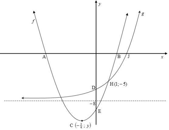 Maths q5 2020