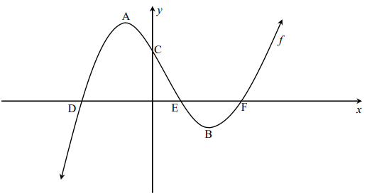 Maths q8 2020