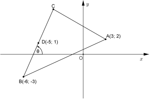 TM PP2 Sept 2020 Grade 12 Q1