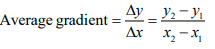 tech maths PP1 2020 Ans 6.3