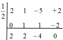 tech maths PP1 2020 Ans 7.3