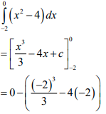 tech maths PP1 2020 Ans 9.2