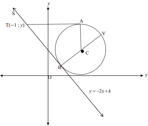 Maths PP2 q4 sept 2020