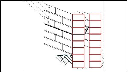 11 red wall partitioned