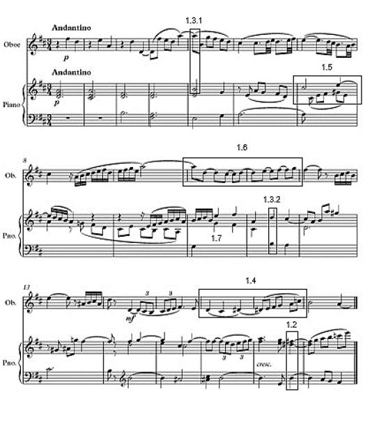 33 Oboe Sonata Op. 166 by C. Saint Seans