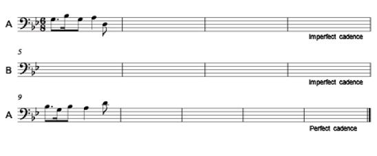 40 omplete a 12 bar melody in ABA form for any single line