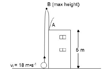 55 A ball is projected vertically upwards