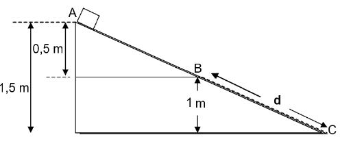 56 A box is held stationary at point A