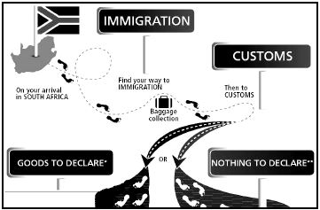 198 immigrations khgbdj