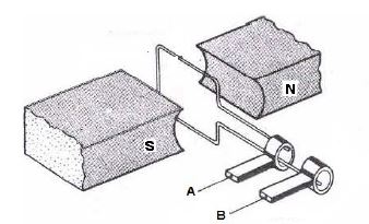 275 ac generator