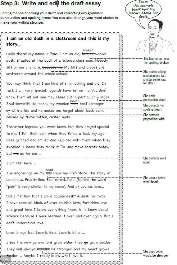 english essay grade 12 topics