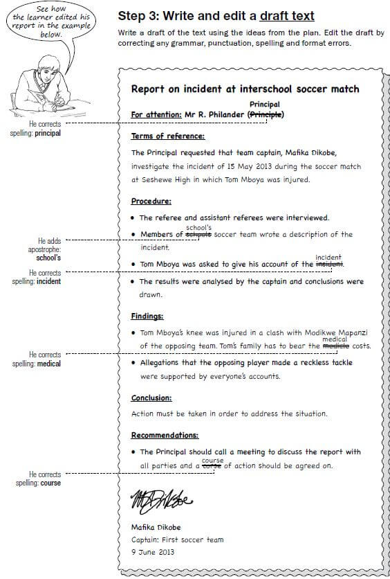 DRAFT REPORT ACTUAL