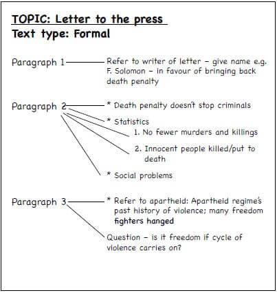 plan letter to the press