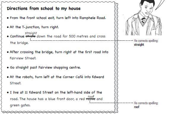 directions draft