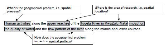 river management