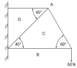 ANSWER SHEET 5.2 A