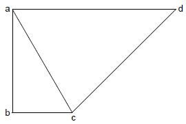 ANSWER SHEET 5.2 B