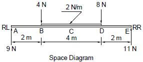 ANSWER SHEET 5.3 A