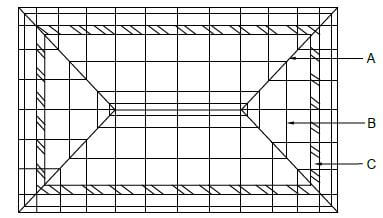 FIGURE 1.9