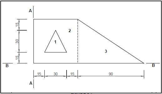 FIGURE 5.1