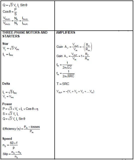 FORMULAE SHEET 2