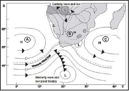 ANTICYLONES IN SA