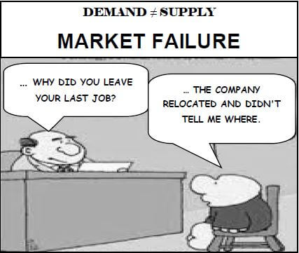 MARKET FAILURE