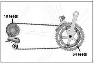 FIGURE 1.8